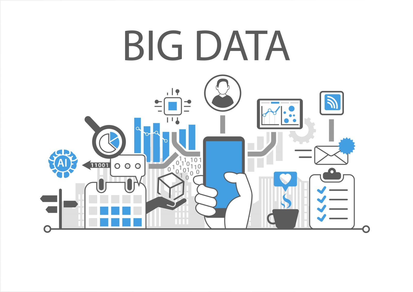 Big Data là gì?