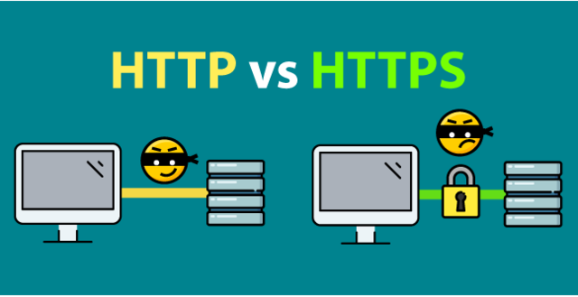 http và https hoạt động như thế nào