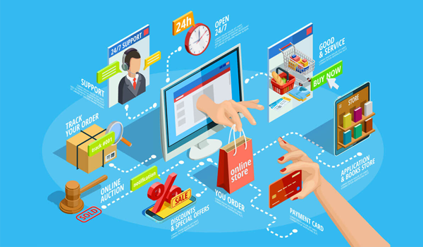 Tác dụng của website đối với hoạt động kinh doanh, bán hàng