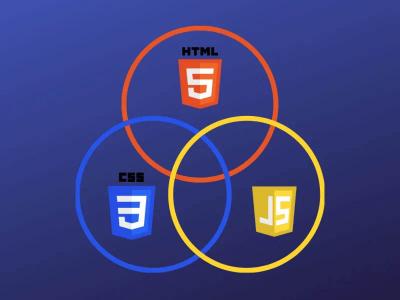 HTML5 CSS3 JavaScript: Nền tảng Thiết kế Web Chuyên nghiệp