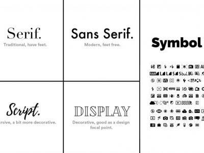 Lựa chọn font chữ cho website như thế nào? 10 font chữ phổ biến
