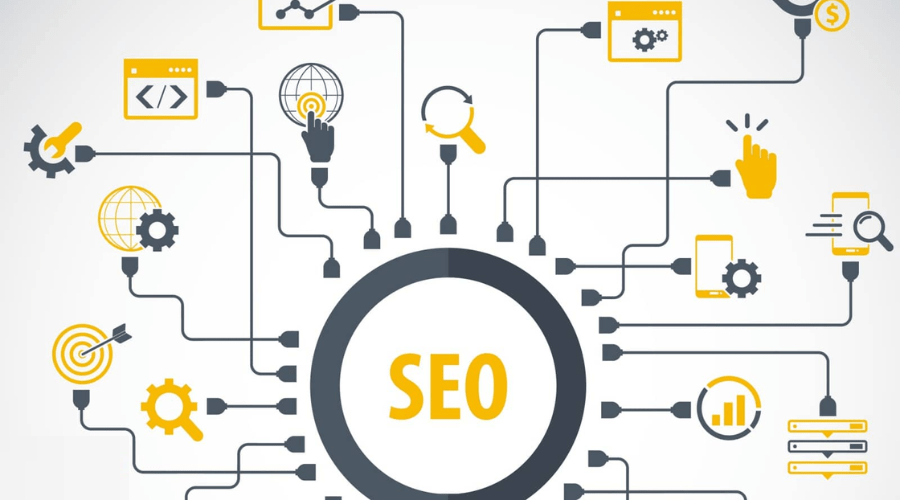 tối ưu website
